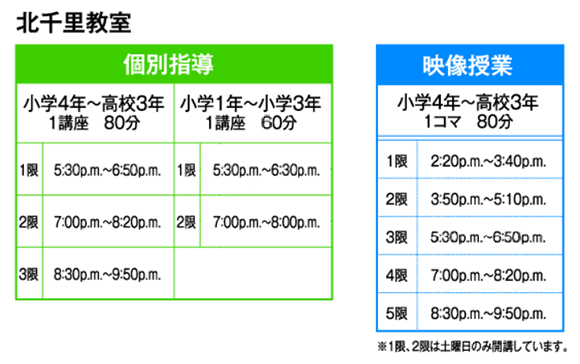 北千里教室:開講時間